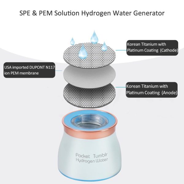 Super Antioxidant Hydrogen Rich Water Generator Fashion - Image 2